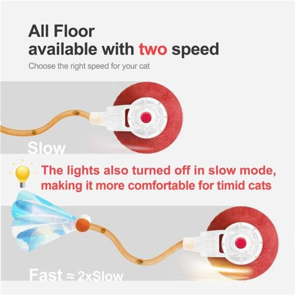 Interactive Cat Toys for Indoor Cats,The 3rd Generation Agile Moving Cat Ball - Picture 3 of 14